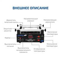 МЕГЕОН 00853