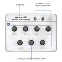 МЕГЕОН 05670