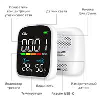 МЕГЕОН 08050S