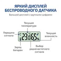 МЕГЕОН 20205S