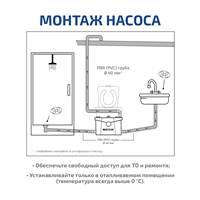 МЕГЕОН 96500