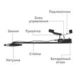 МЕГЕОН 45007